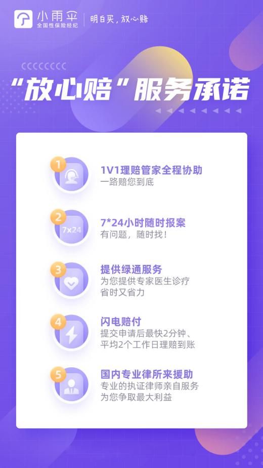 明白买，放心赔 小雨伞保险经纪品牌升级，为用户承诺更优服务